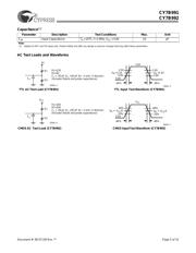 CY7B991-5JC datasheet.datasheet_page 5