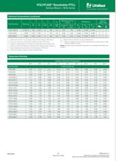 1812L050PRXX datasheet.datasheet_page 2