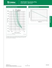 1812L050PRXX datasheet.datasheet_page 3