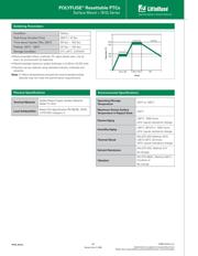 1812L050PRXX datasheet.datasheet_page 4