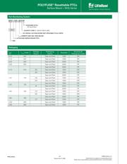 1812L050PRXX datasheet.datasheet_page 6