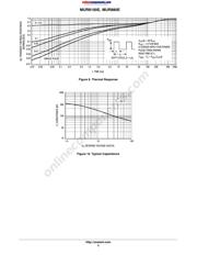 MUR8100E datasheet.datasheet_page 5