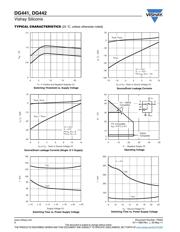 DG441DY-E3 datasheet.datasheet_page 6