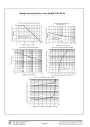 DF08 datasheet.datasheet_page 3