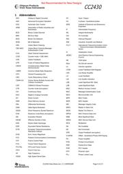 CC2430F128RTC datasheet.datasheet_page 5