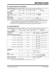 MCP6S26-I/ST datasheet.datasheet_page 3