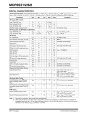 MCP6S26-I/ST datasheet.datasheet_page 4