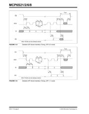 MCP6S26-I/ST datasheet.datasheet_page 6