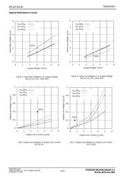 BR24T64F-WE2 datasheet.datasheet_page 5