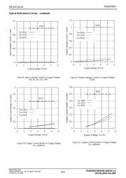 BR24T64F-WE2 datasheet.datasheet_page 6