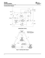 TPIC1021D datasheet.datasheet_page 4