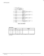 MC74LCX157D datasheet.datasheet_page 2