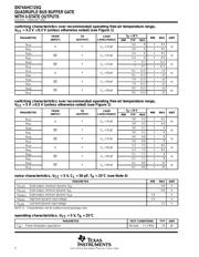SN74AHC125QDRG4 数据规格书 4