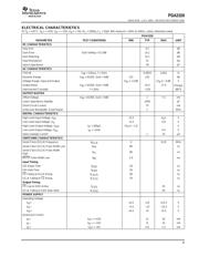 PGA2320IDWRG4 数据规格书 3