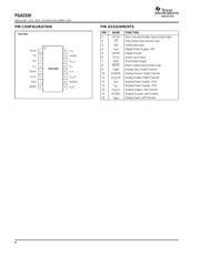 PGA2320IDWRG4 datasheet.datasheet_page 4