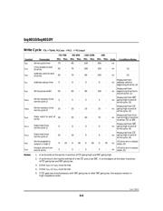 BQ4010 datasheet.datasheet_page 6