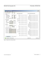 MAX30102EFD+ datasheet.datasheet_page 2