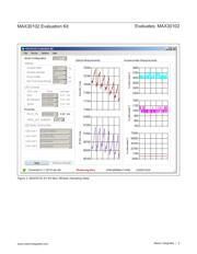 MAX30102EFD+ datasheet.datasheet_page 3