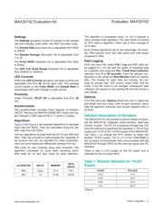 MAX30102EFD+ datasheet.datasheet_page 6