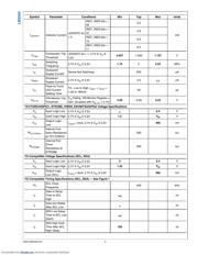 LM3554TMX/NOPB datasheet.datasheet_page 4