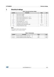 STP100N8F6 datasheet.datasheet_page 3