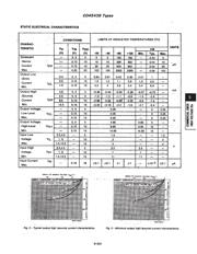 CD4543BPWR datasheet.datasheet_page 3