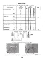 CD4543BPWR datasheet.datasheet_page 4