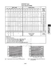 CD4543BPWR datasheet.datasheet_page 5