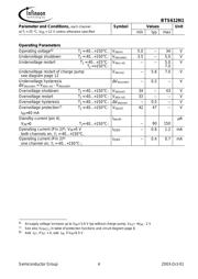 BTS612N1E3128A datasheet.datasheet_page 4