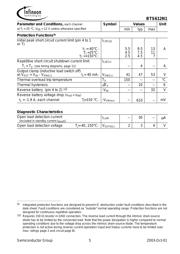 BTS612N1E3128A datasheet.datasheet_page 5