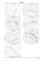 2SC3332R datasheet.datasheet_page 3