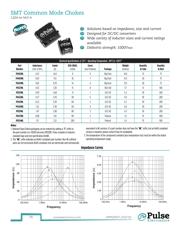 P0420 datasheet.datasheet_page 1