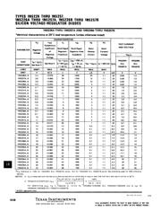 1N5232 datasheet.datasheet_page 3