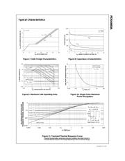 FDS6680A datasheet.datasheet_page 5