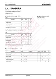 LNJ115W8HRA datasheet.datasheet_page 1