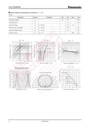 LNJ115W8HRA datasheet.datasheet_page 2