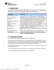 SMARTRF06EBK datasheet.datasheet_page 5