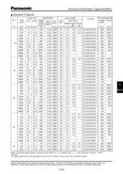 ECA1JHG470 datasheet.datasheet_page 2