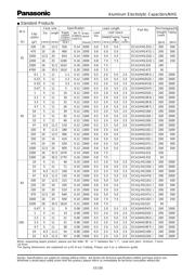 ECA1JHG470 datasheet.datasheet_page 3