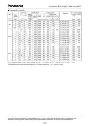 ECA1JHG470 datasheet.datasheet_page 5