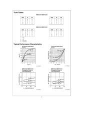 MM74C240J datasheet.datasheet_page 4