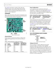 AD7795BRUZ-REEL datasheet.datasheet_page 3