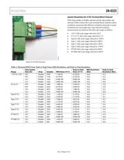 AD8226BRMZ-RL datasheet.datasheet_page 5