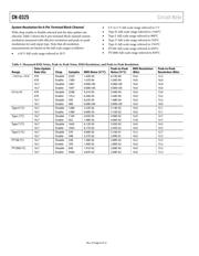 AD8226BRMZ-RL datasheet.datasheet_page 6