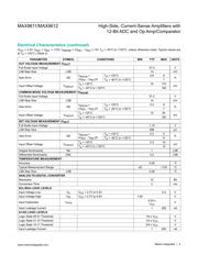 MAX9612AUB+ datasheet.datasheet_page 4