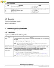 MK70FN1M0VMJ12 datasheet.datasheet_page 6