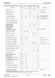 BH1751FVI-TR datasheet.datasheet_page 2