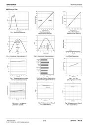 BH1751FVI-TR datasheet.datasheet_page 3