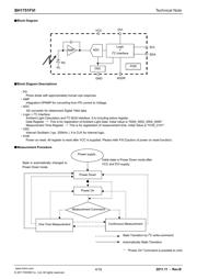 BH1751FVI-TR datasheet.datasheet_page 4