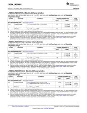 LM2594DADJR2G datasheet.datasheet_page 4